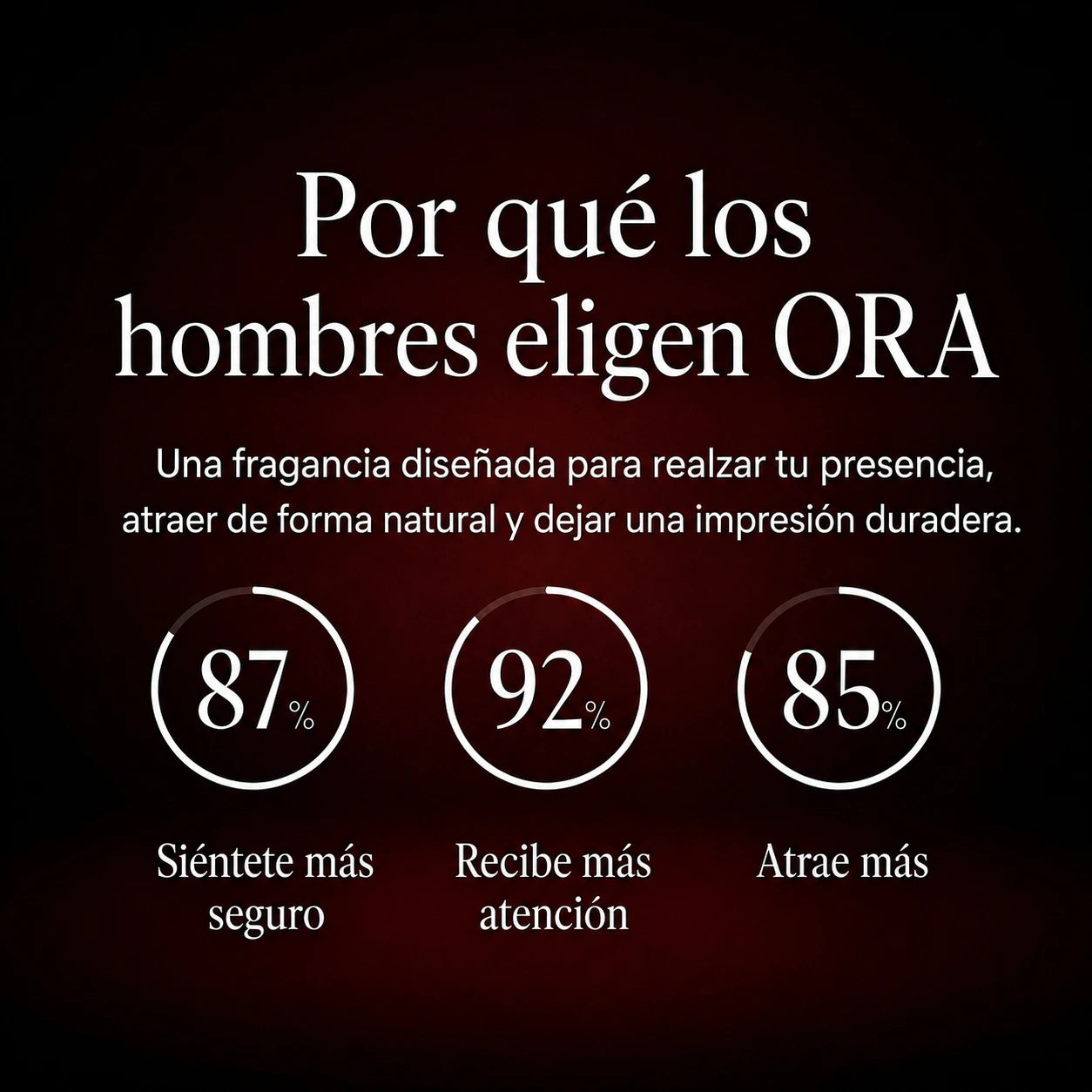 ORA – Élixir Phéromone