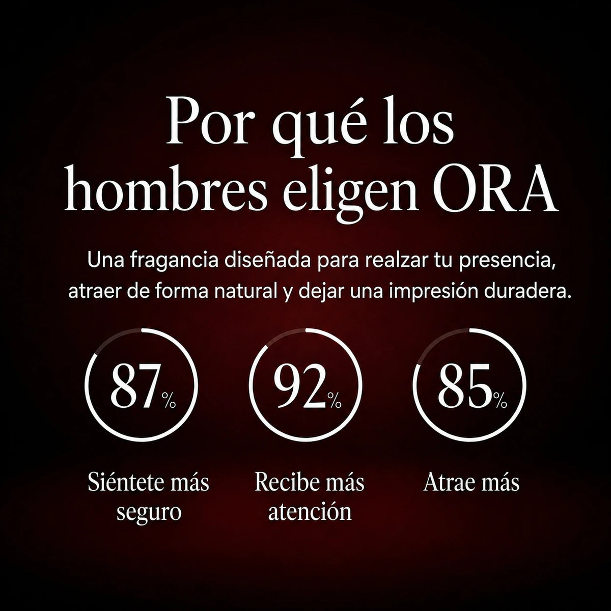ORA – Élixir Phéromone (v2)